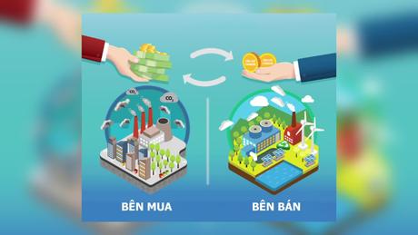 Thị trường carbon Việt Nam bước vào giai đoạn vận hành thử