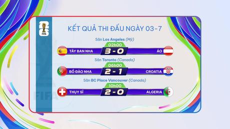 Sắc màu World Cup 2026 ngày 03/07/2026
