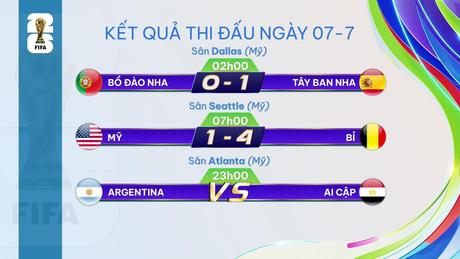 Sắc màu World Cup 2026 ngày 07/07/2026