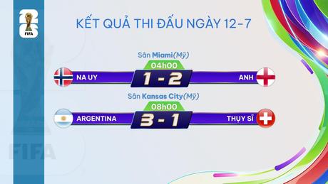 Sắc màu World Cup 2026 ngày 12/07/2026