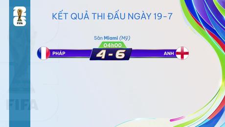 Sắc màu World Cup 2026 ngày 19/7